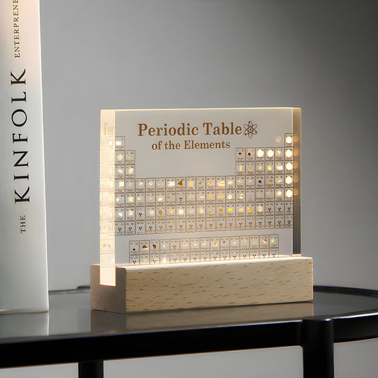 Periodic Table of Elements 2.0